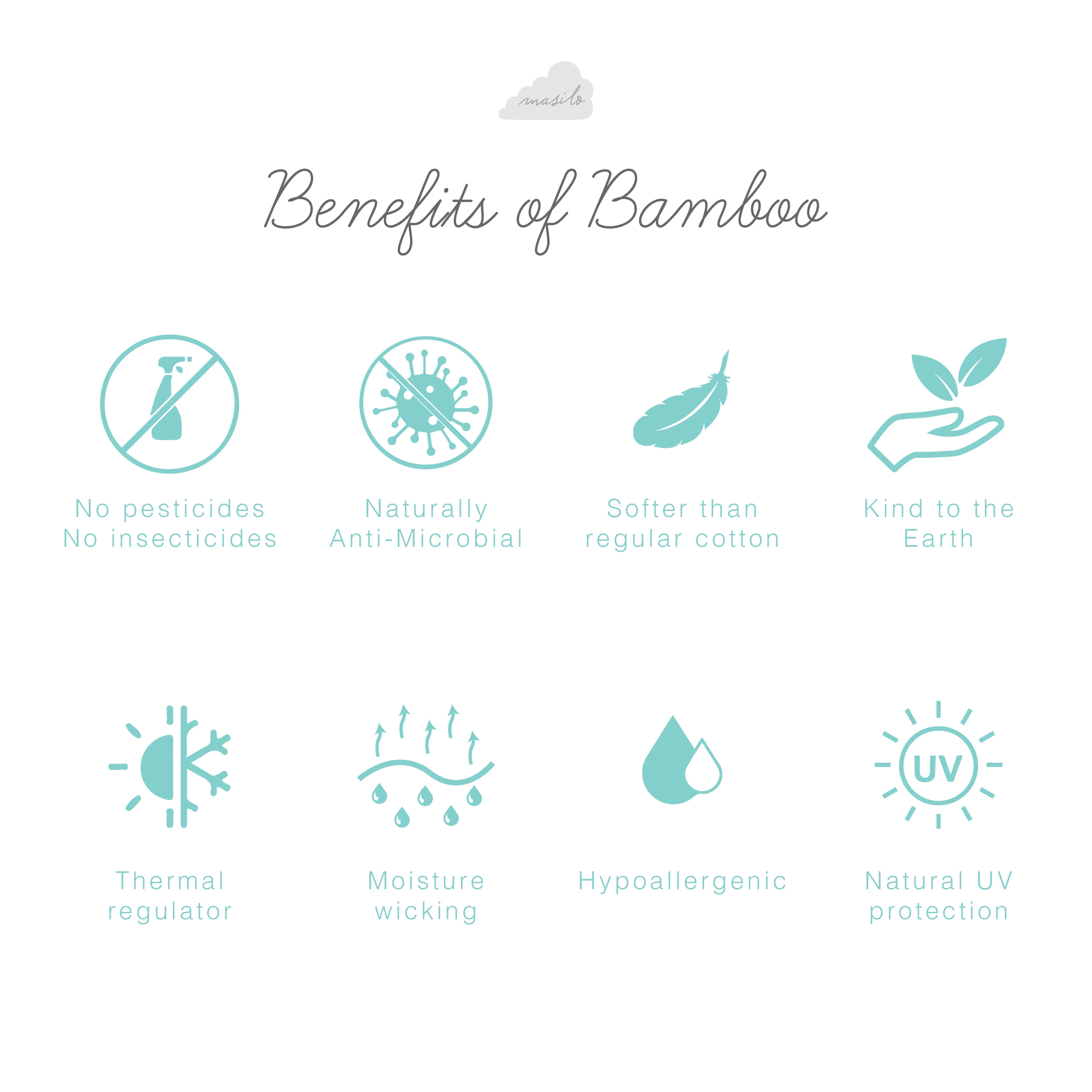 Masilo Bamboo Muslin Blanket - Bloom